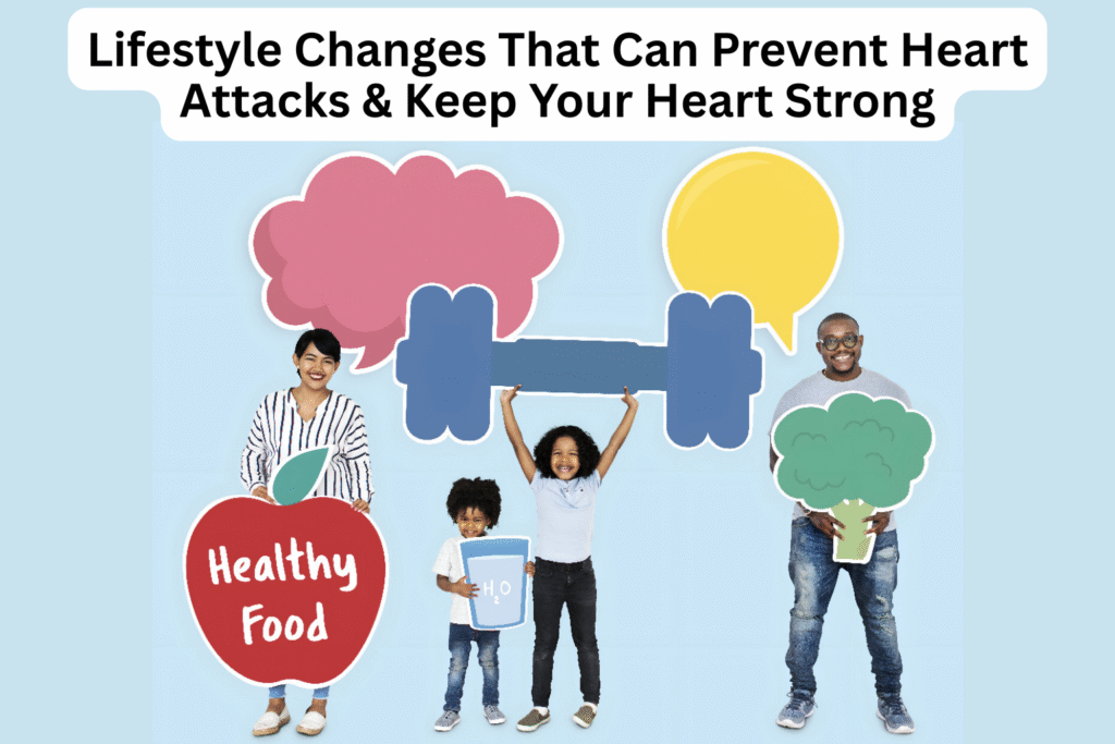 Cardiologist in Pune