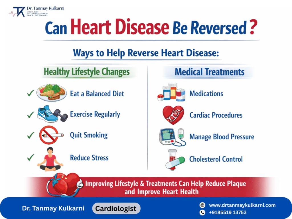 Cardiologist In Pune